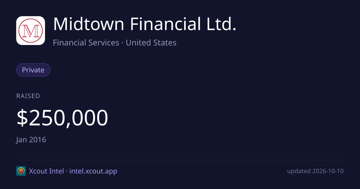Midtown Financial Ltd. — share card preview