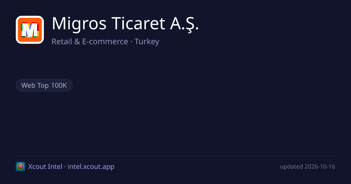 Migros Ticaret A.Ş. — share card preview