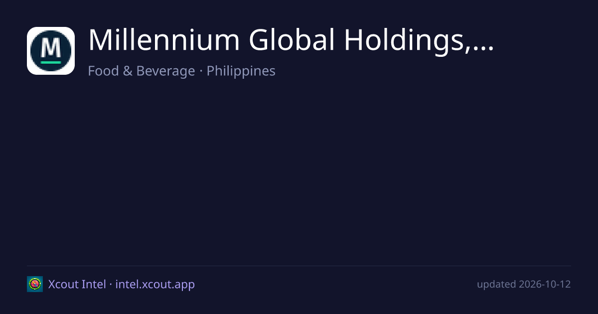 Millennium Global Holdings, Inc. — share card preview