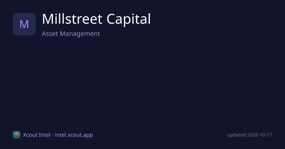 Millstreet Capital — share card preview