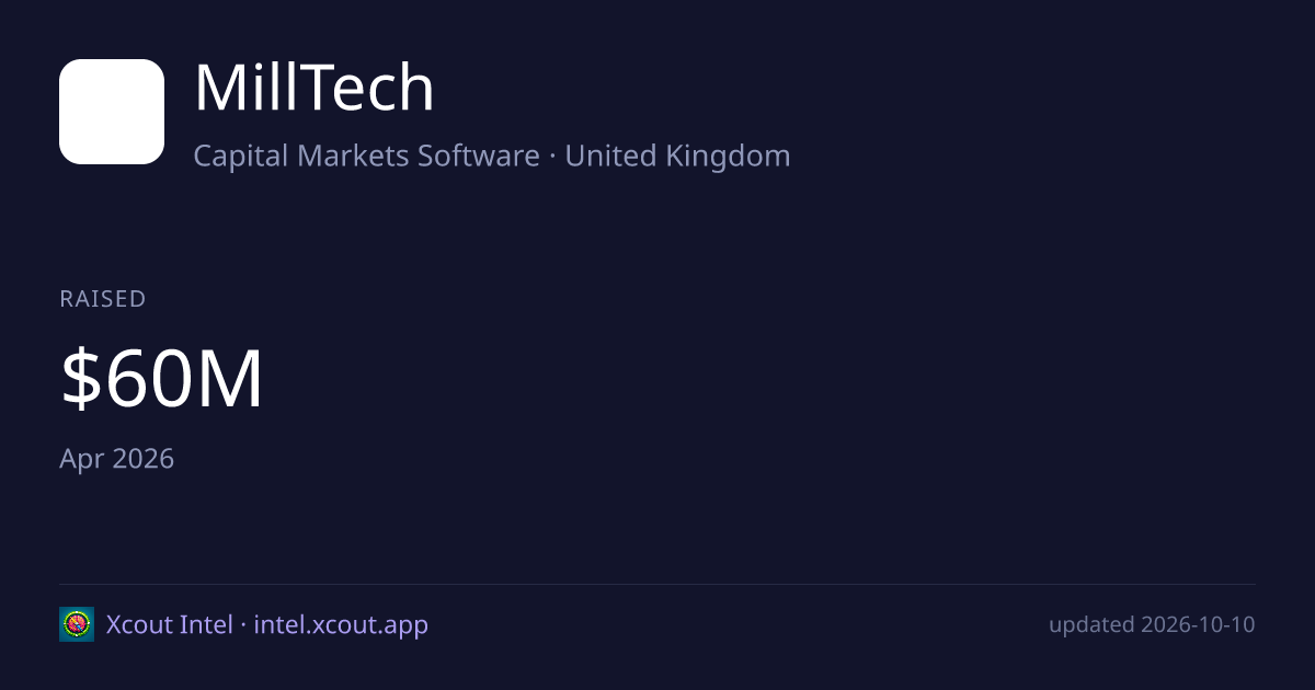 MillTech — share card preview