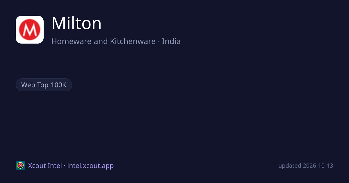Milton — share card preview
