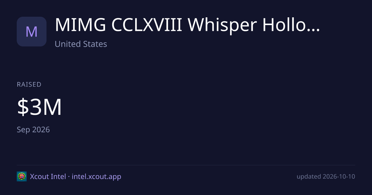MIMG CCLXVIII Whisper Hollow Master, LLC — share card preview