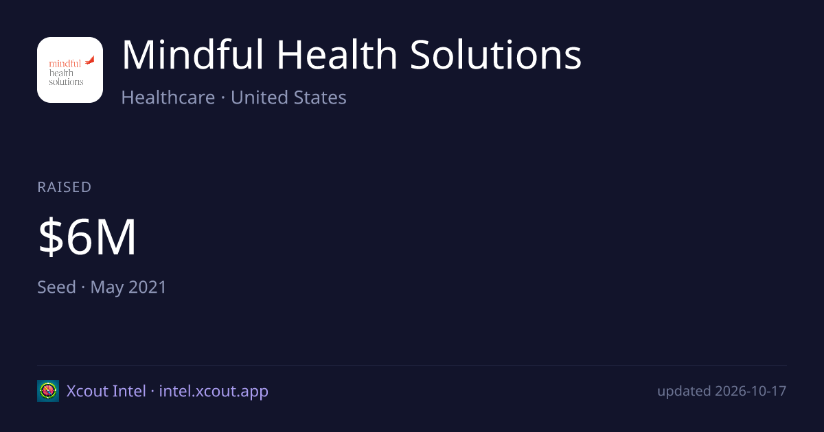 Mindful Health Solutions — share card preview