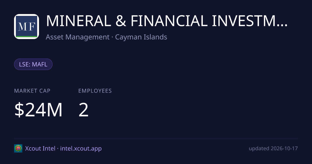 MINERAL & FINANCIAL INVESTMENTS LD — share card preview