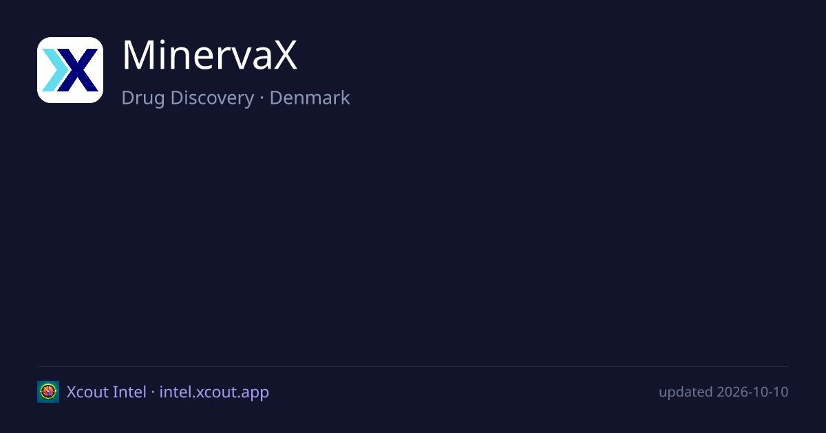 MinervaX — share card preview