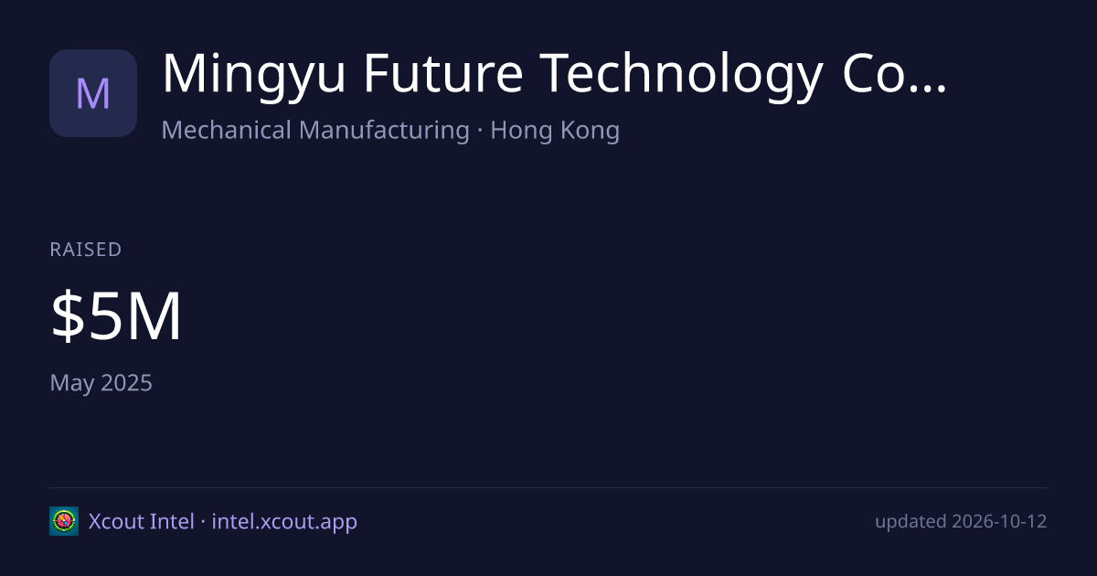 Mingyu Future Technology Co Ltd — share card preview