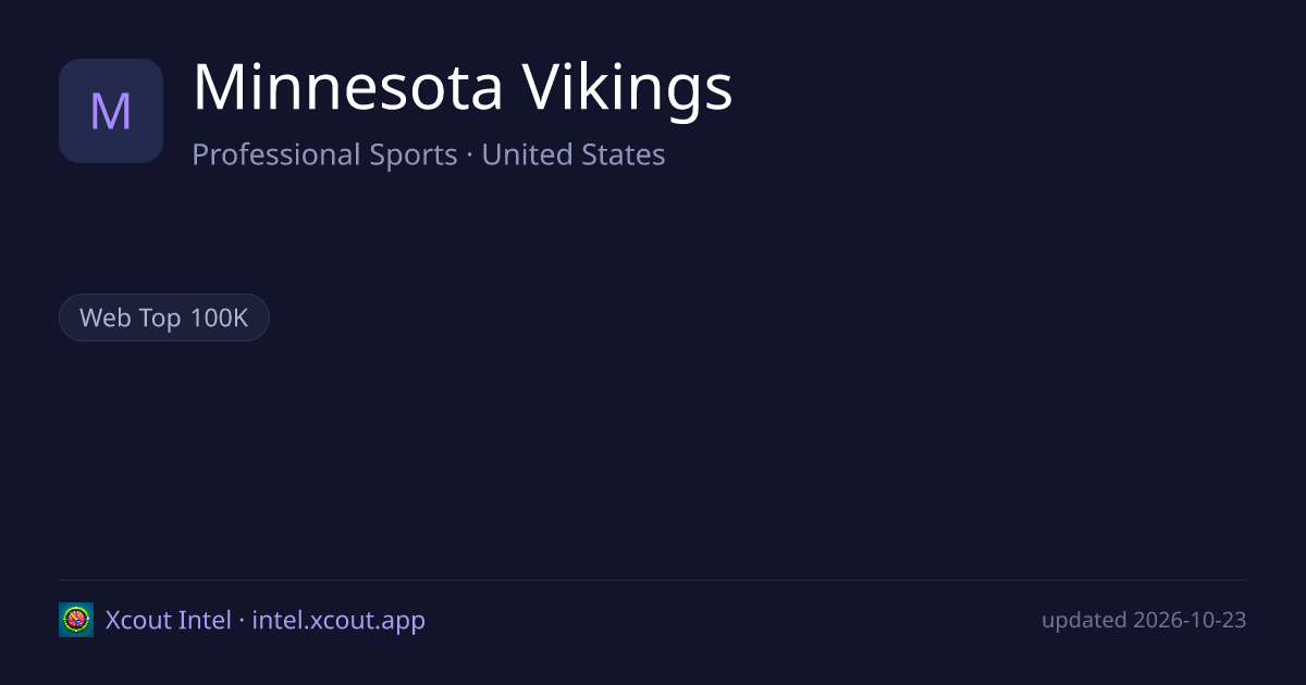 Minnesota Vikings — share card preview