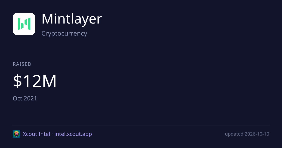 Mintlayer — share card preview