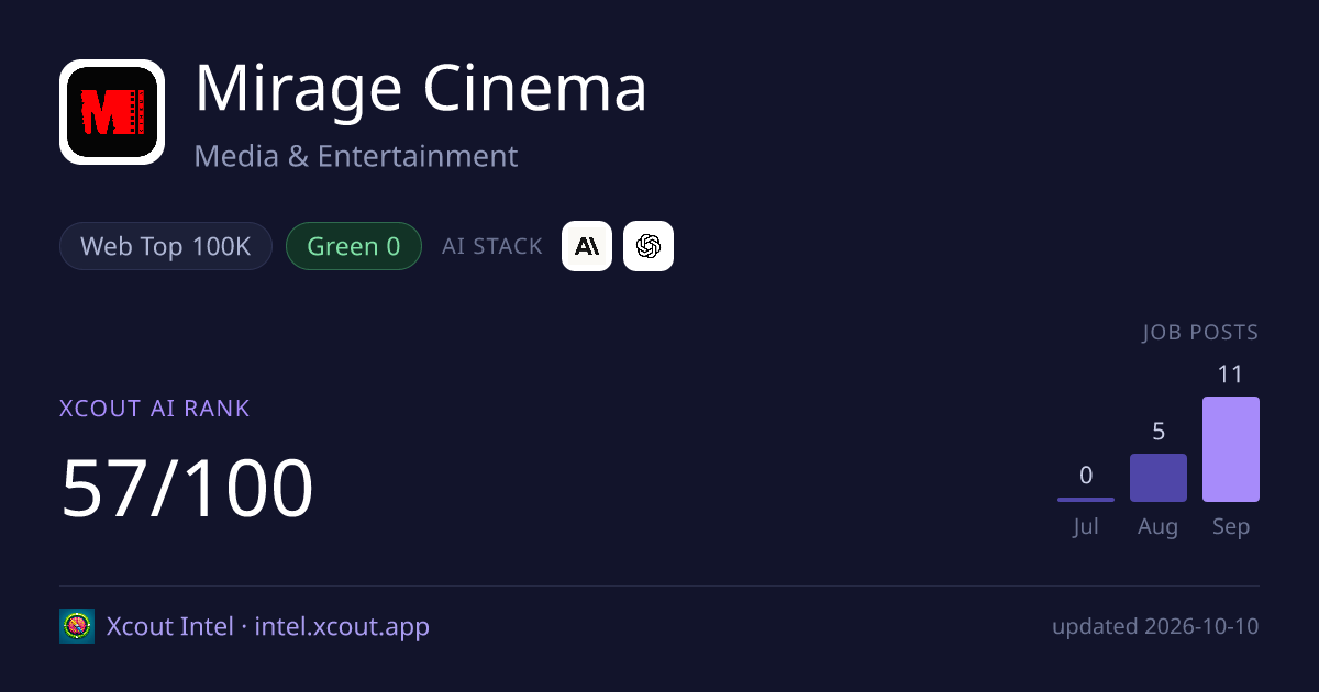 Mirage Cinema — share card preview