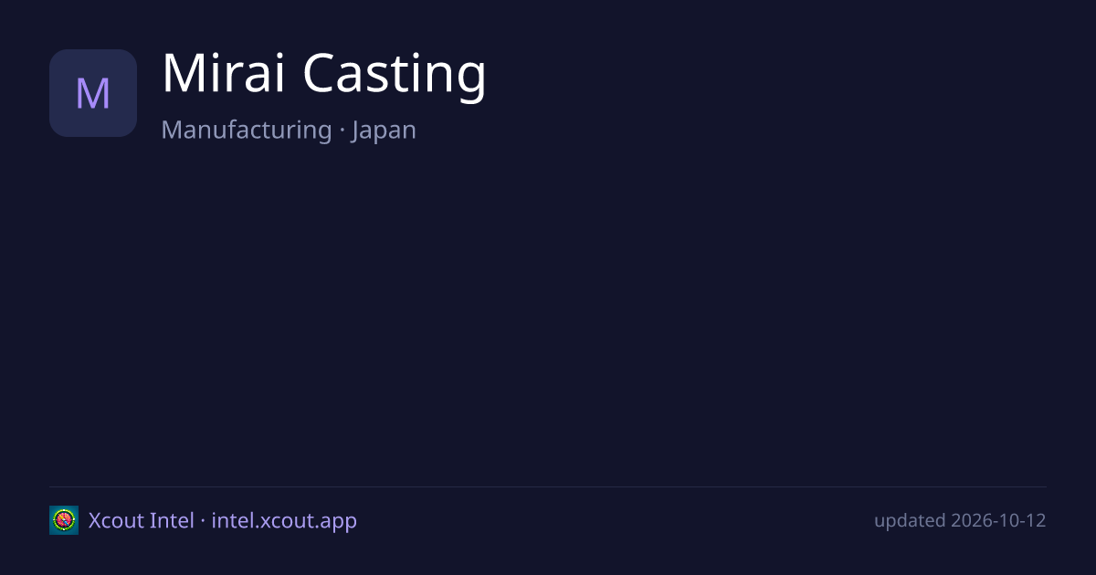Mirai Casting — share card preview