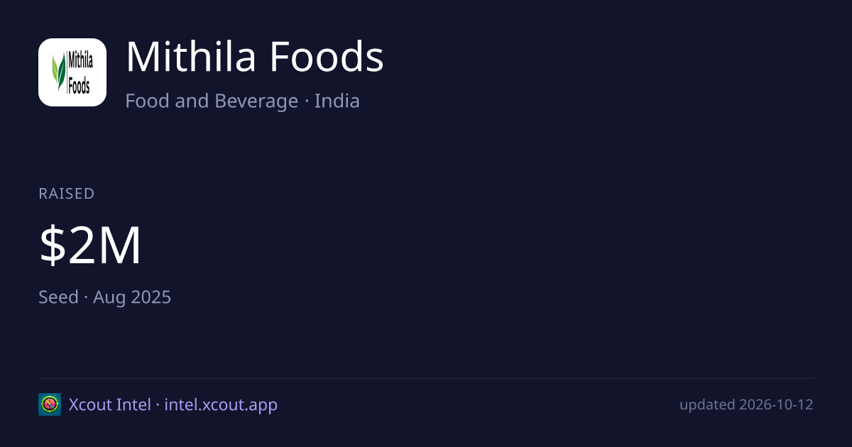 Mithila Foods — share card preview