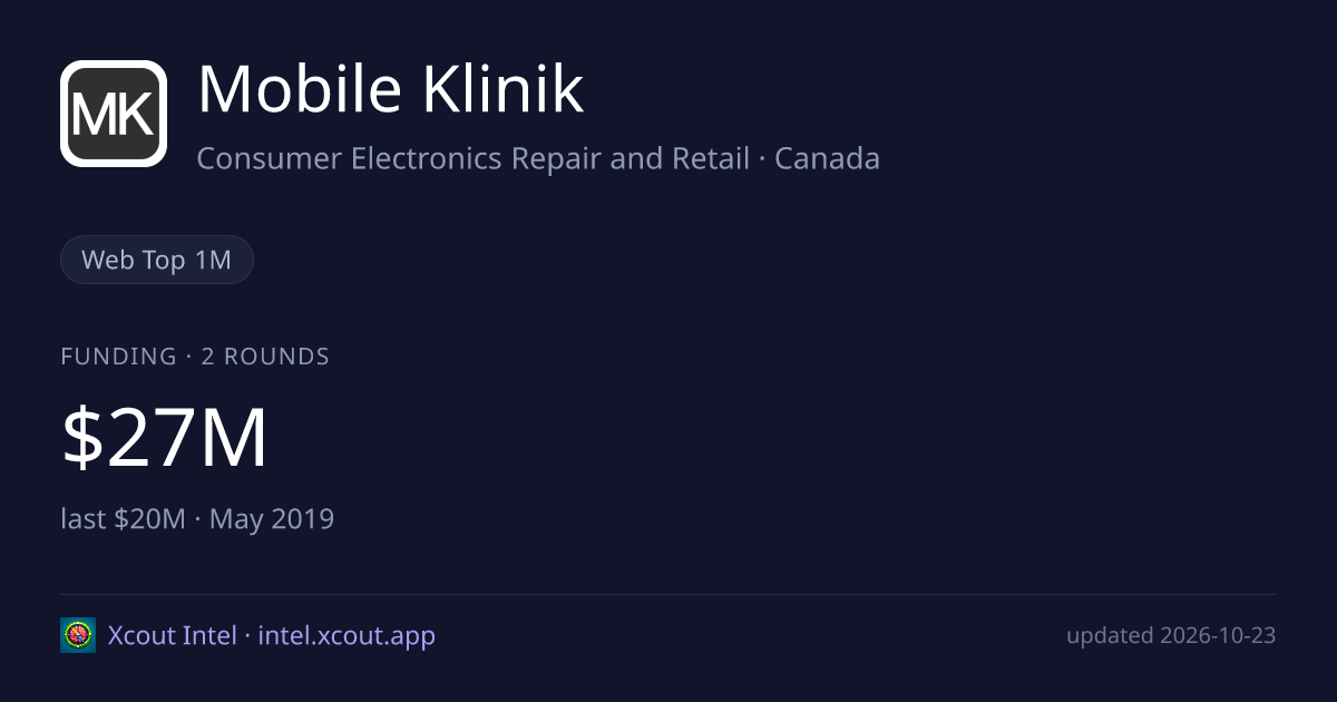 Mobile Klinik — share card preview