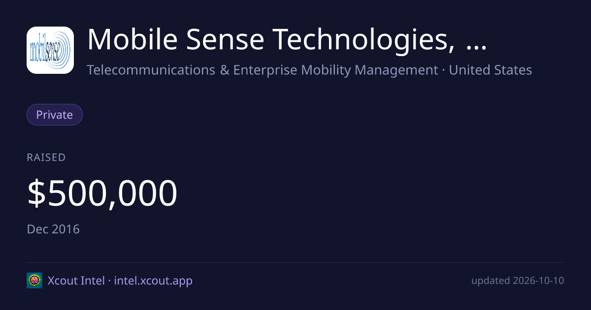 Mobile Sense Technologies, Inc. — share card preview