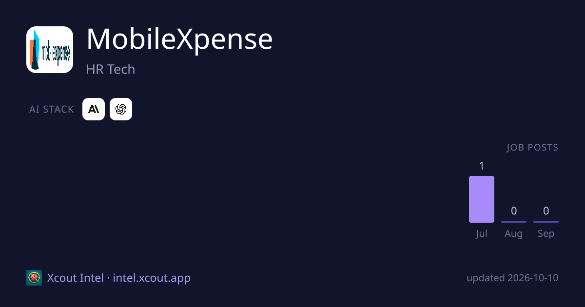 MobileXpense — share card preview
