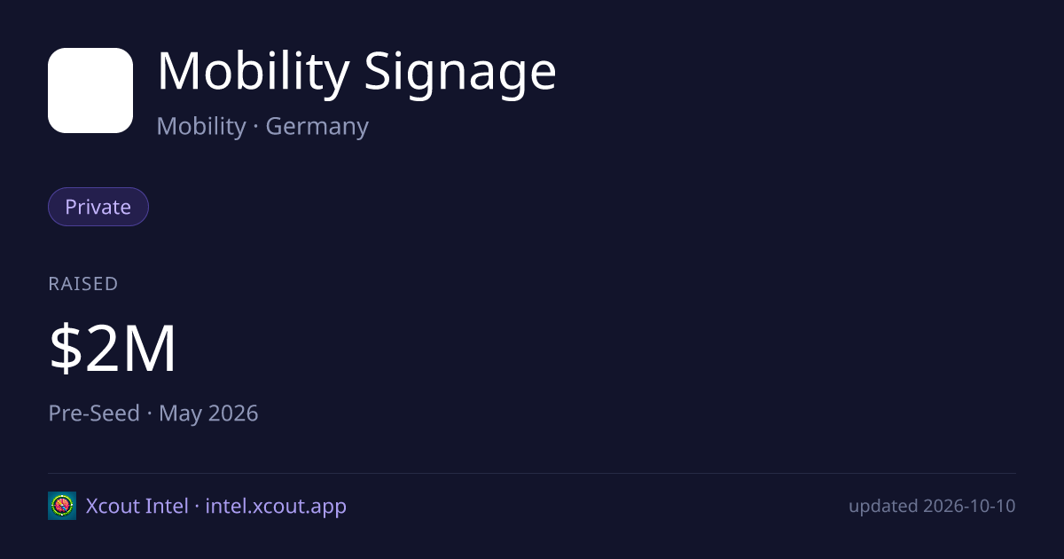 Mobility Signage — share card preview