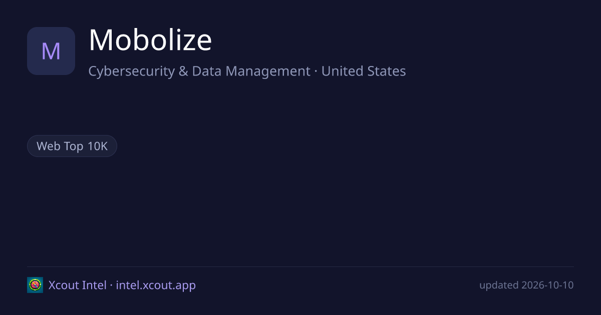 Mobolize — share card preview
