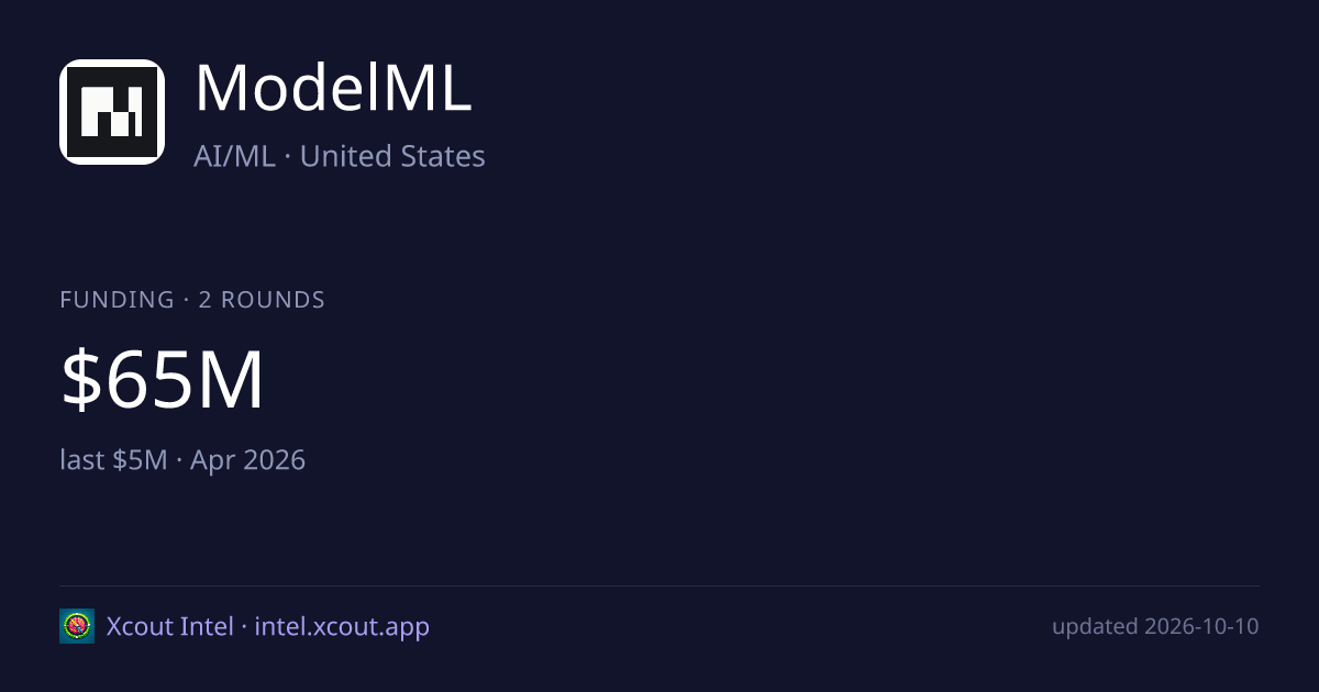 ModelML — share card preview