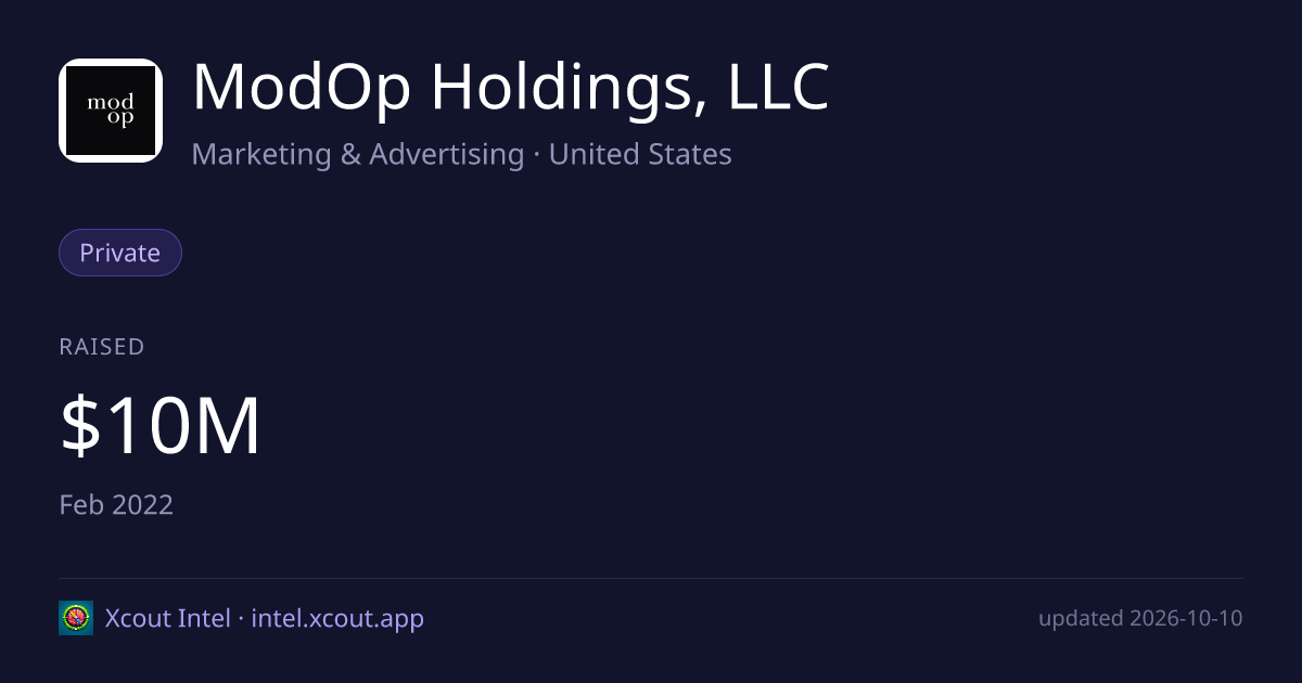 ModOp Holdings, LLC — share card preview