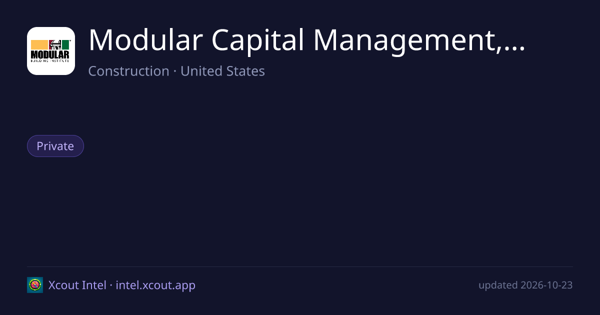 Modular Capital Management, LLC — share card preview