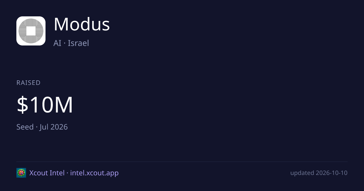 Modus — share card preview