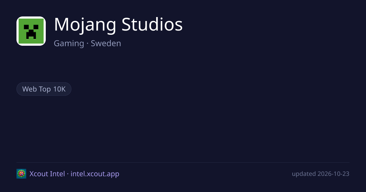 Mojang Studios — share card preview