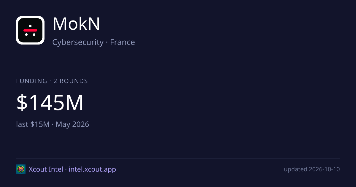 MokN — share card preview