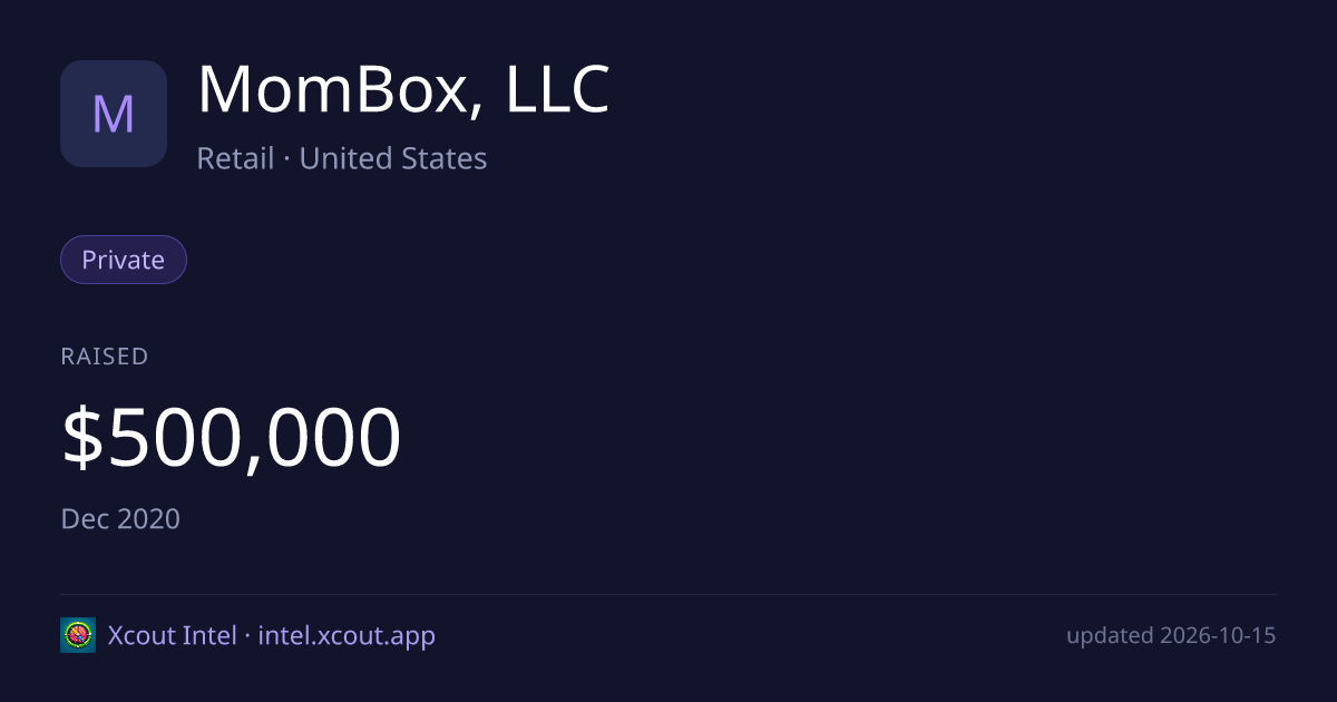 MomBox, LLC — share card preview