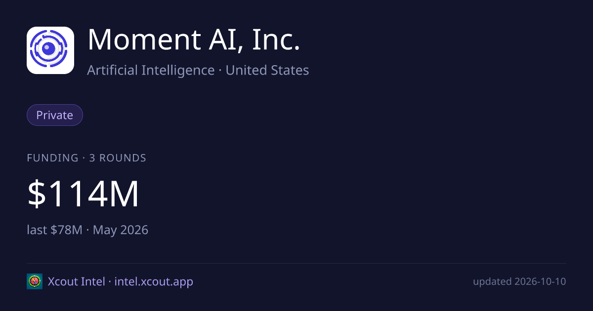 Moment AI, Inc. — share card preview