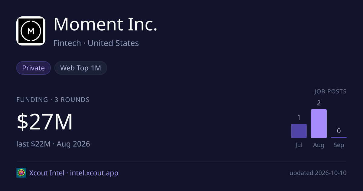 Moment Inc. — share card preview