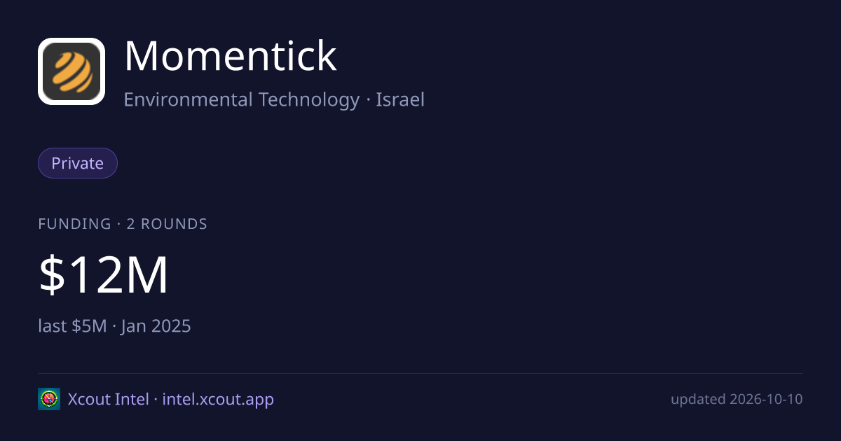 Momentick — share card preview