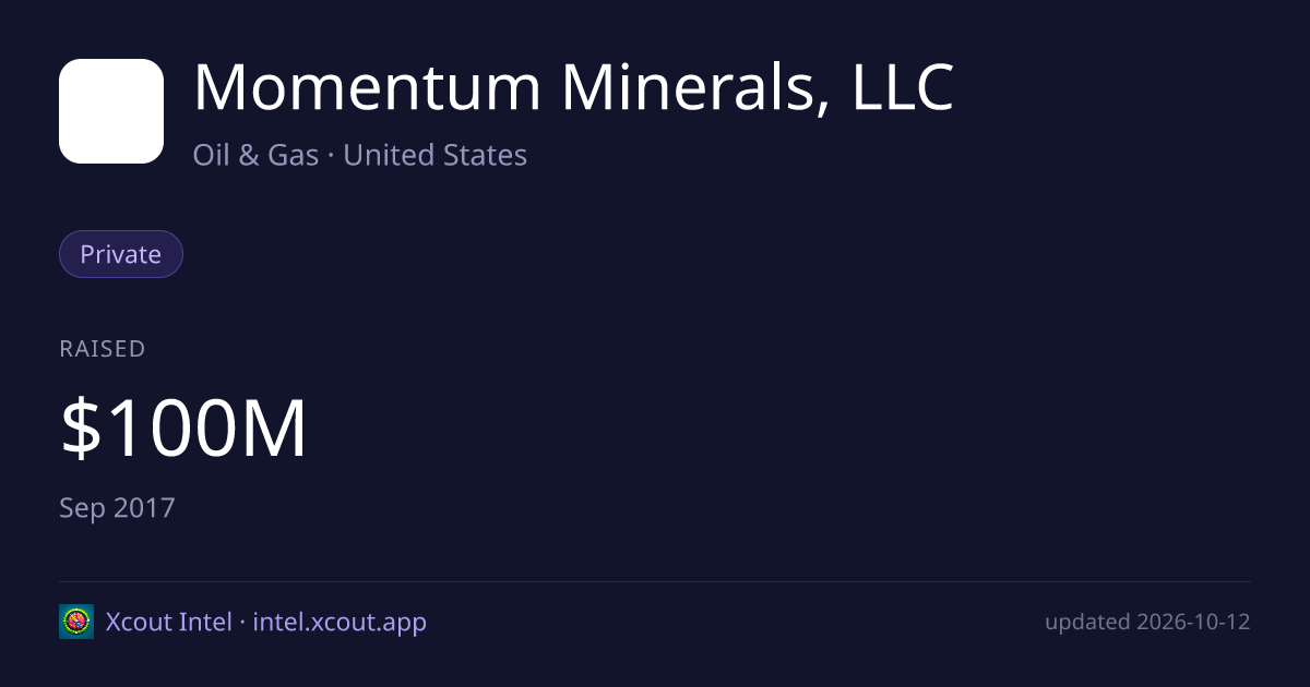 Momentum Minerals, LLC — share card preview