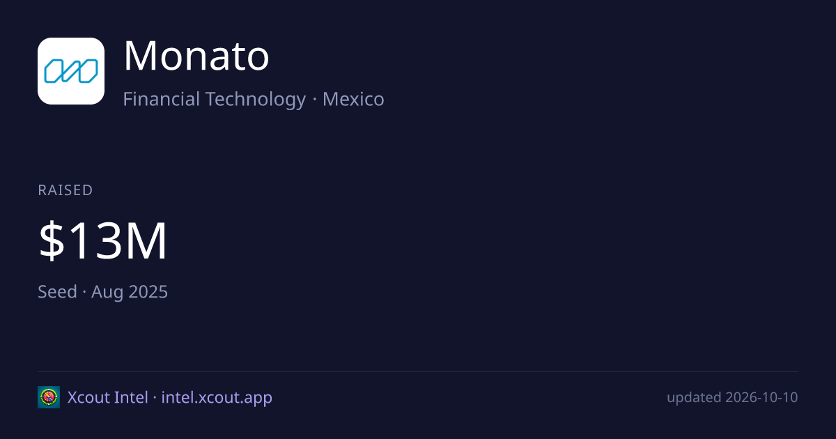 Monato — share card preview