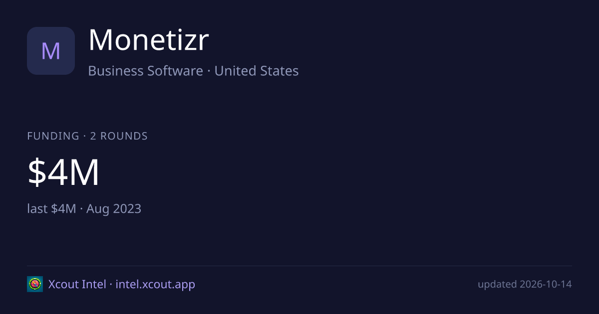Monetizr — share card preview