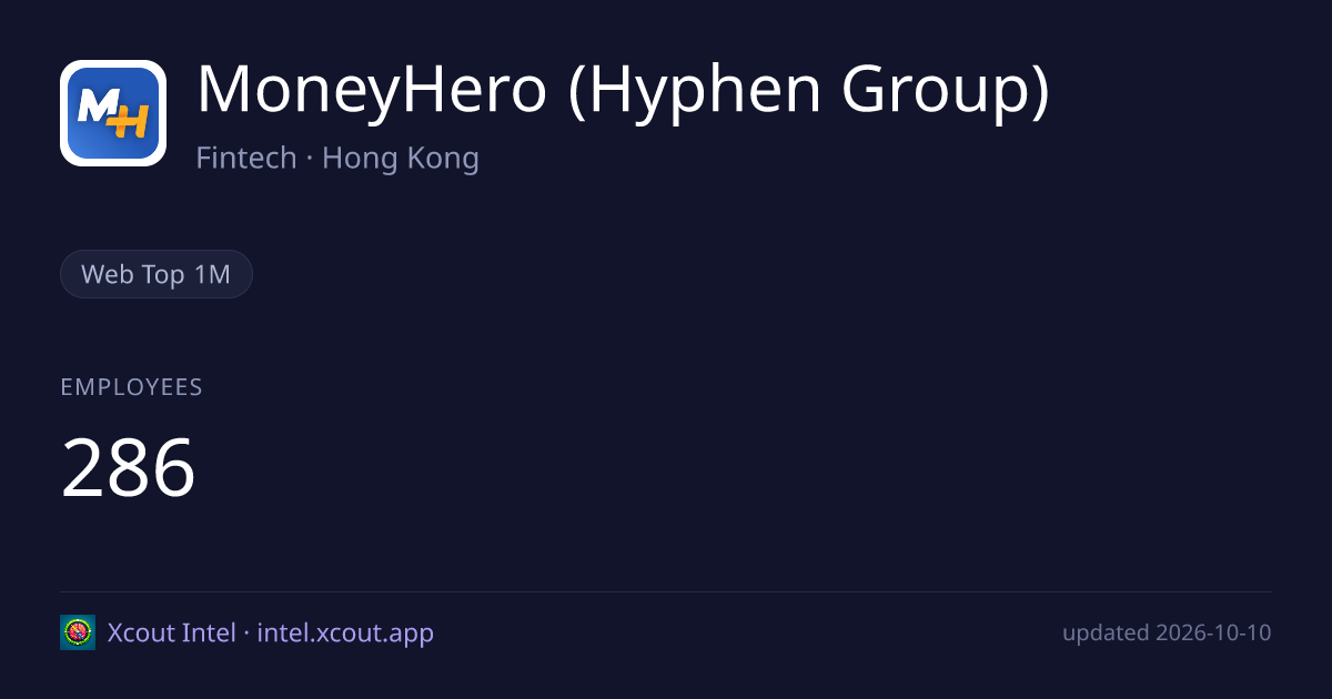 MoneyHero (Hyphen Group) — share card preview