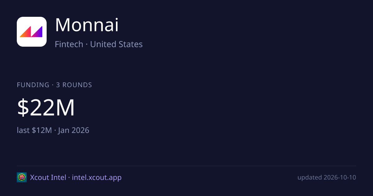 Monnai — share card preview