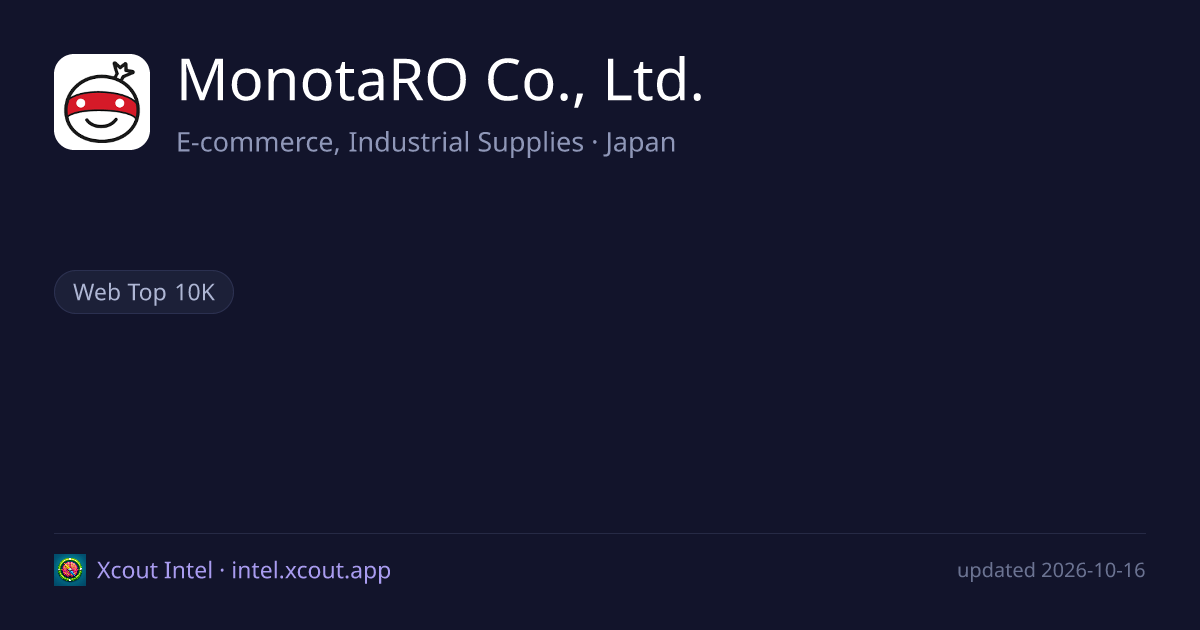 MonotaRO Co., Ltd. — share card preview
