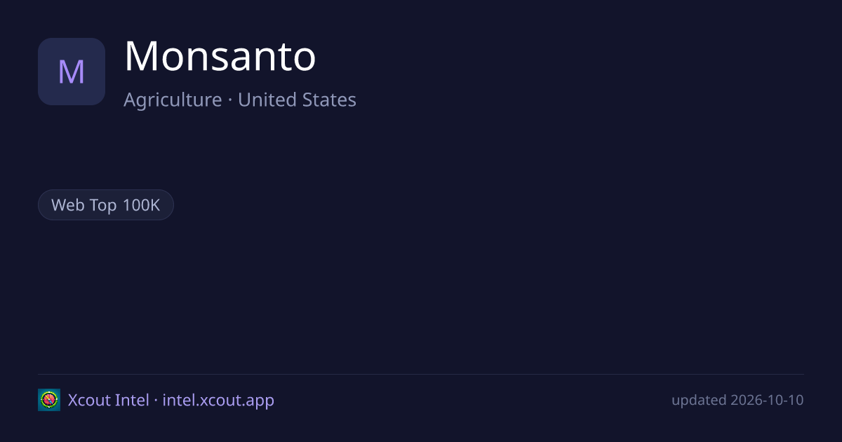 Monsanto — share card preview