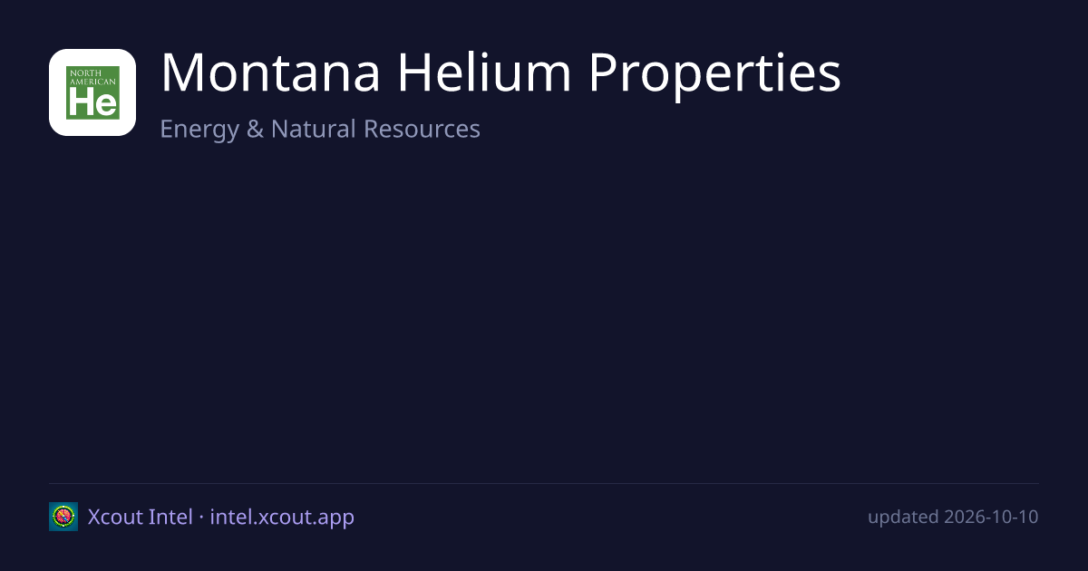 Montana Helium Properties — share card preview
