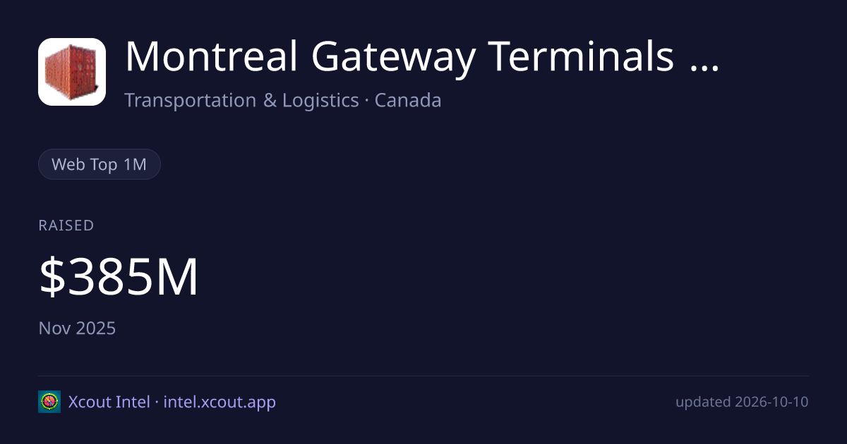 Montreal Gateway Terminals Partnership — share card preview