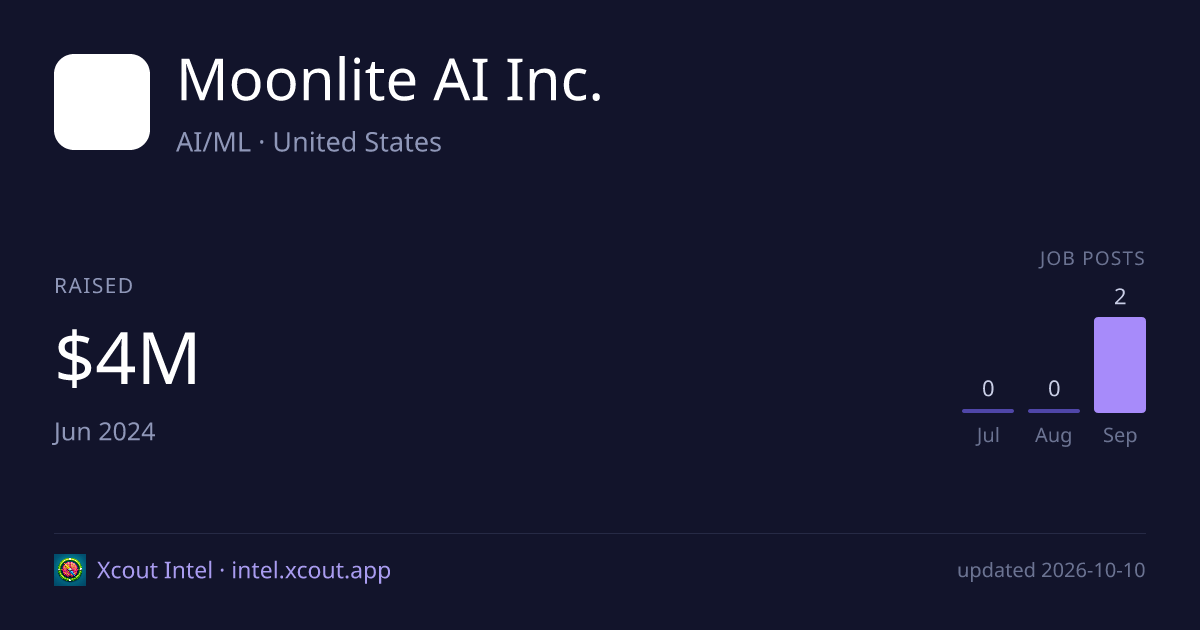 Moonlite AI Inc. — share card preview