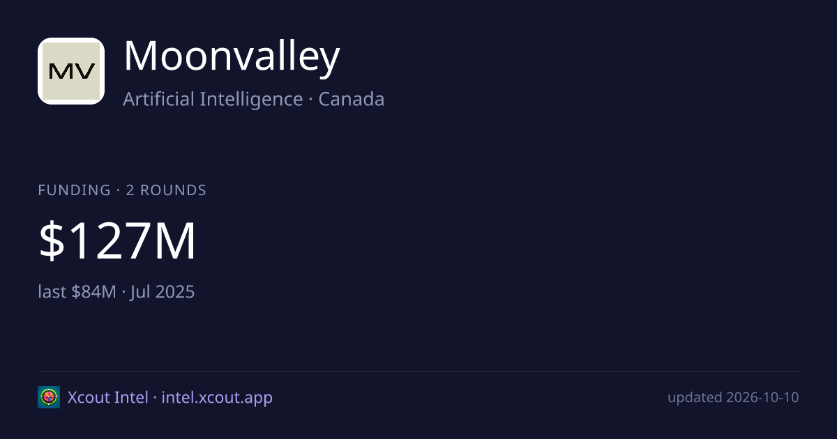 Moonvalley — share card preview