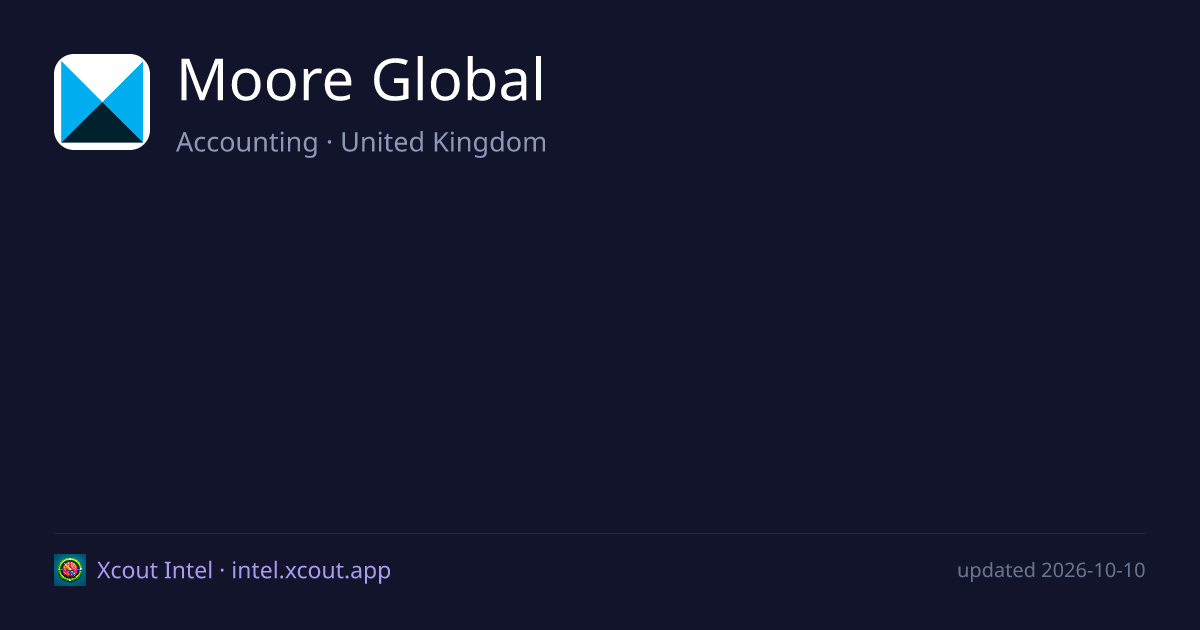 Moore Global — share card preview