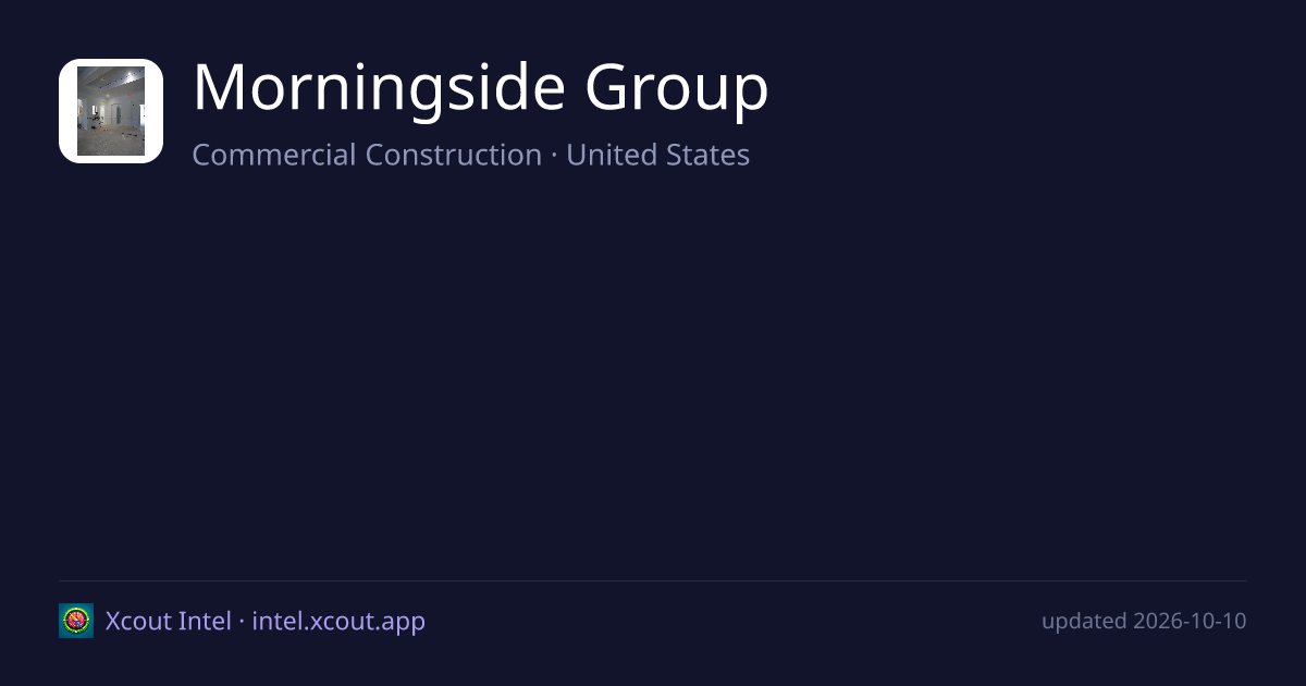 Morningside Group — share card preview