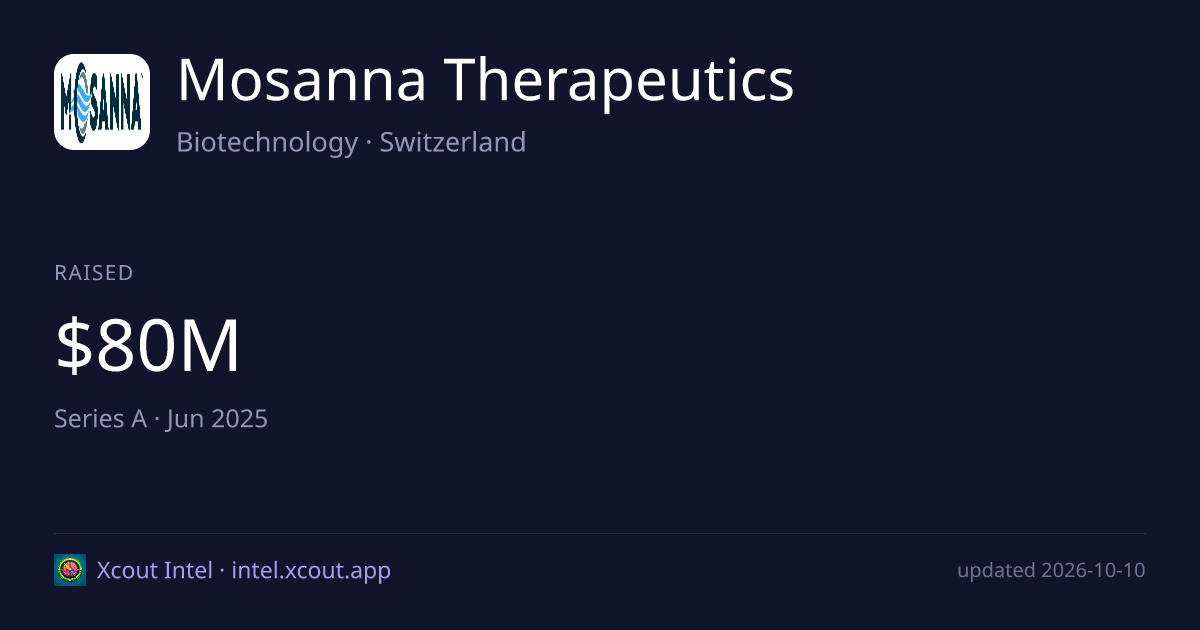 Mosanna Therapeutics — share card preview