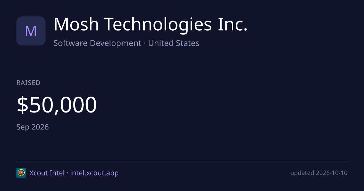 Mosh Technologies Inc. — share card preview