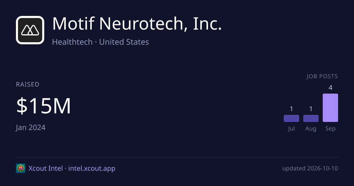 Motif Neurotech, Inc. — share card preview