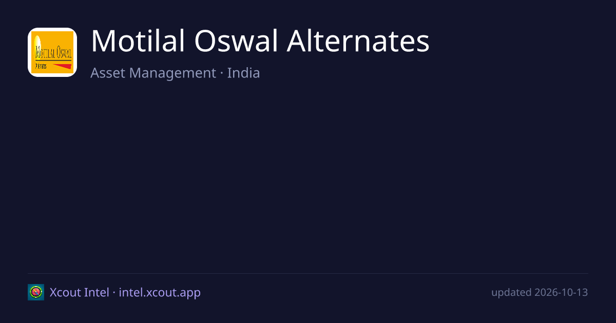 Motilal Oswal Alternates — share card preview