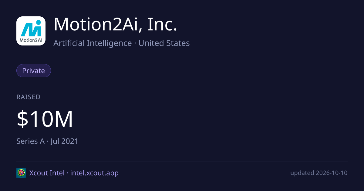 Motion2Ai, Inc. — share card preview