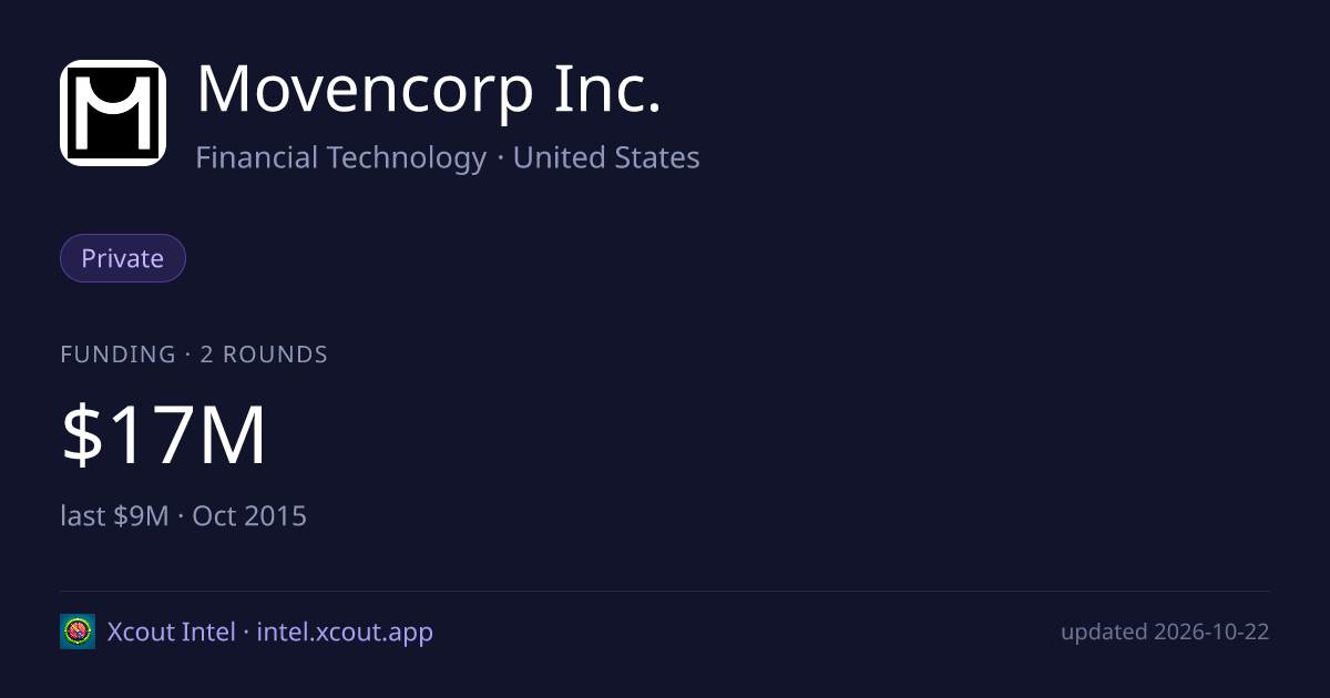 Movencorp Inc. — share card preview